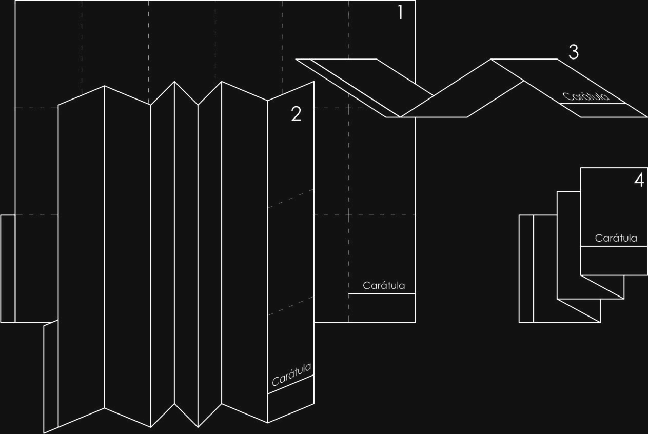 Anexo 2 - Gráfico 4
