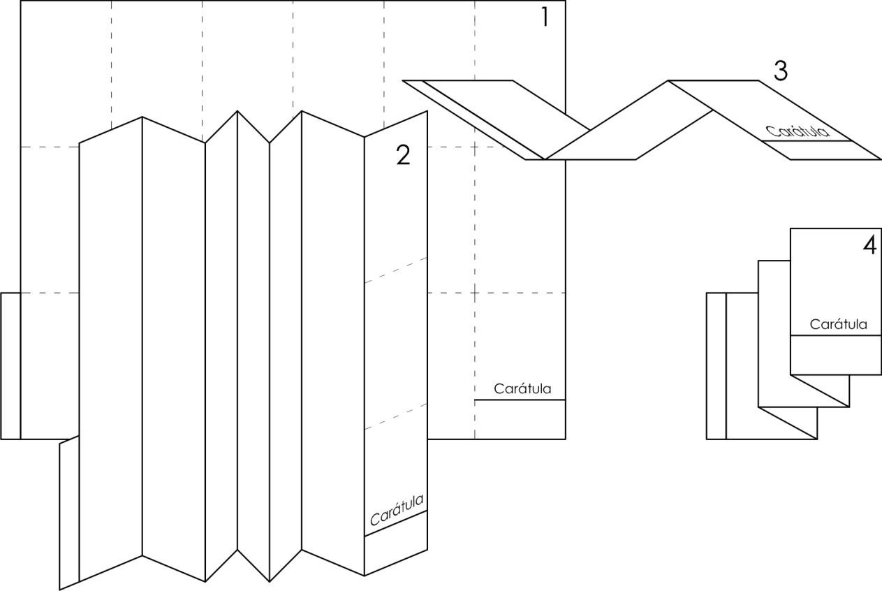 Anexo 2 - Gráfico 4