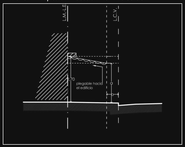 Anexo 3 - Gráfico 14
