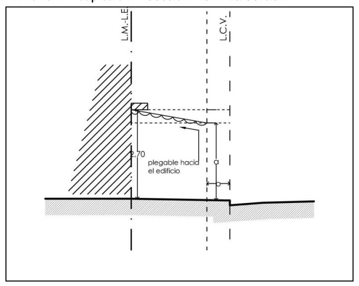 Anexo 3 - Gráfico 14