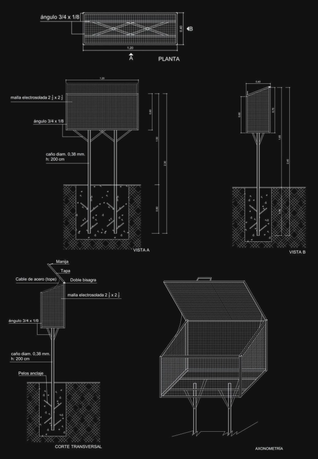 Anexo 3 - Gráfico 20