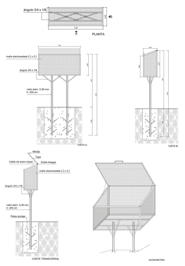 Anexo 3 - Gráfico 20