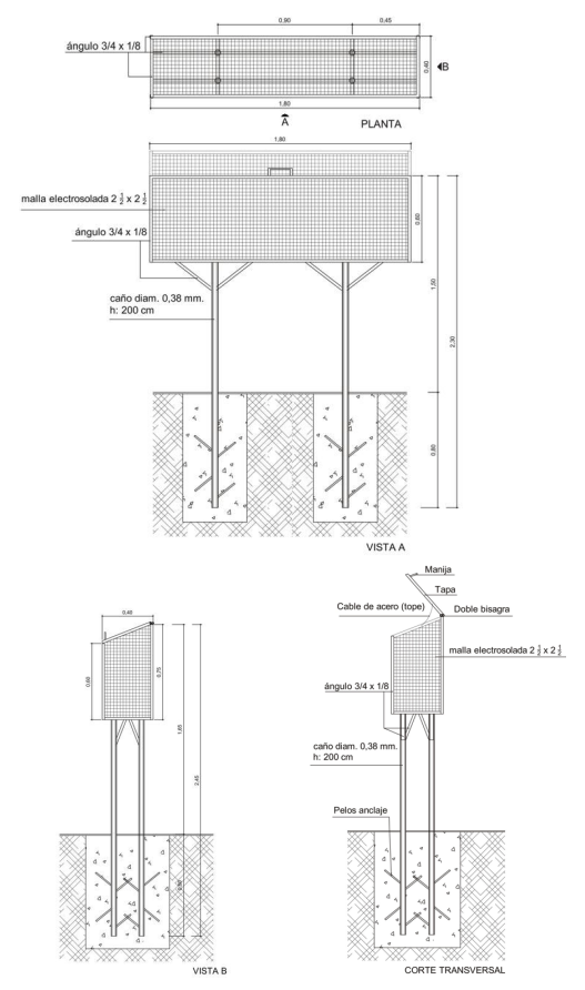 Anexo 3 - Gráfico 21