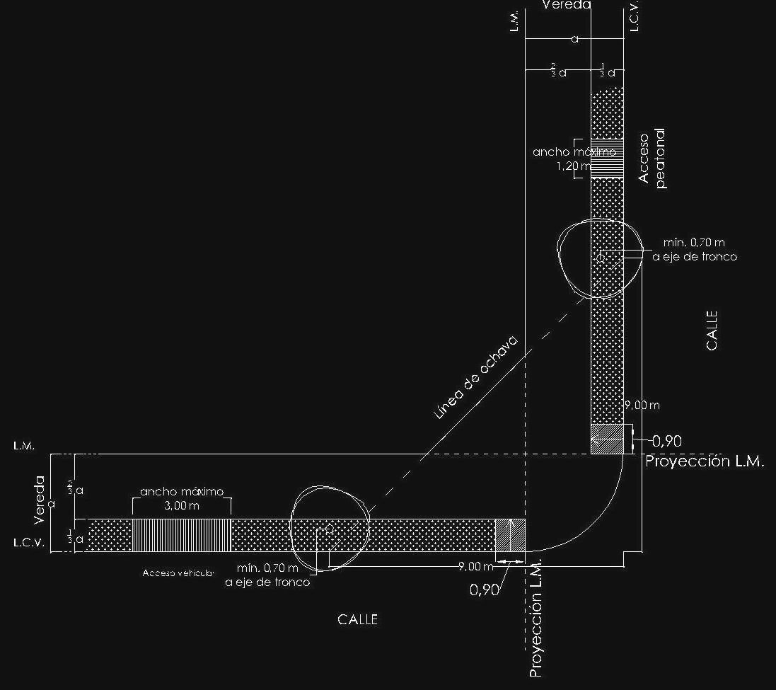 Anexo 3 - Gráfico 23