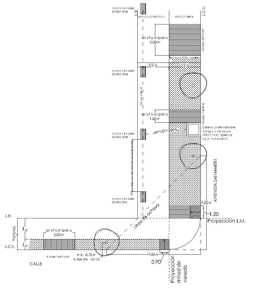Anexo 3 - Gráfico 24