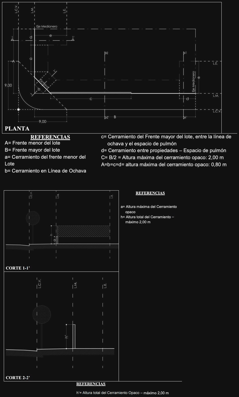 Anexo 3 - Gráfico 27