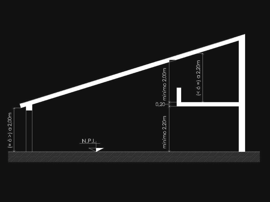 Anexo 4 - Gráfico 2