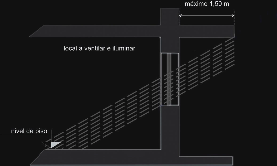 Anexo 4 - Gráfico 5