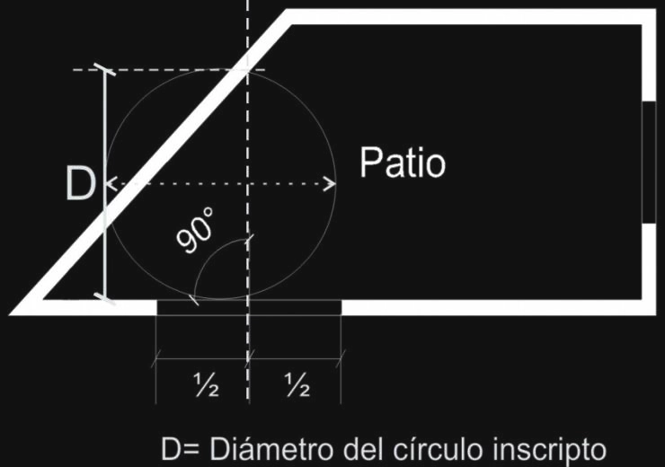 Anexo 4 - Gráfico 14