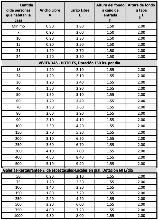 Anexo 4 - Gráfico 23