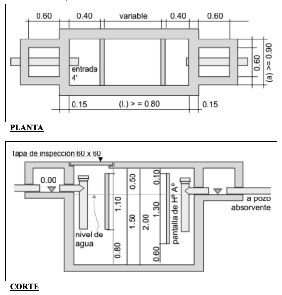 Anexo 4 - Gráfico 24