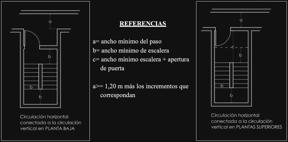 Anexo 4 - Gráfico 32