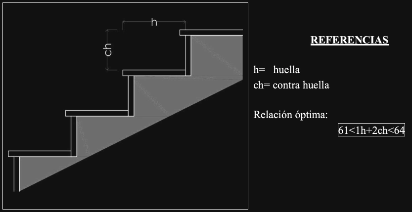 Anexo 4 - Gráfico 33